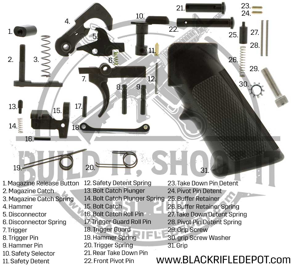 AR-15 Lower Parts Kit Diagram