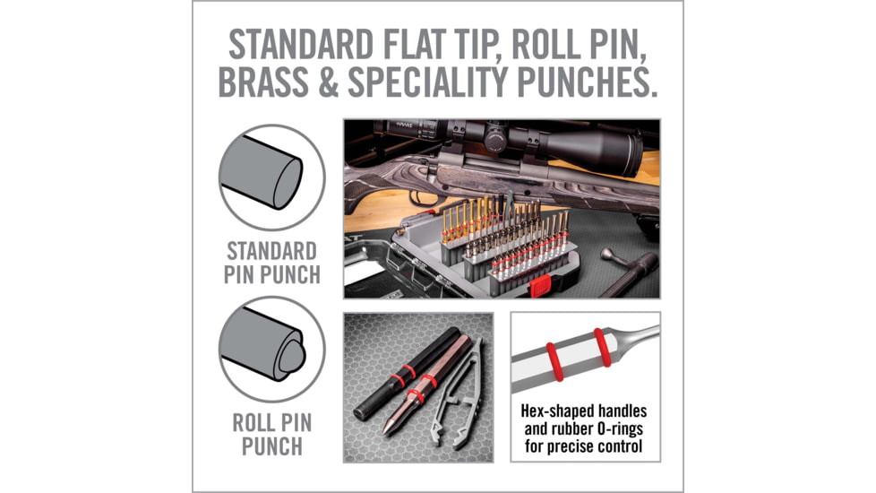 Real-Avid-Avmaps-Accu-Punch-Master-Set-Real-Avid-Avmaps-Accu-Punch-Master-Set Real Avid Avmaps Accu-Punch Master Set