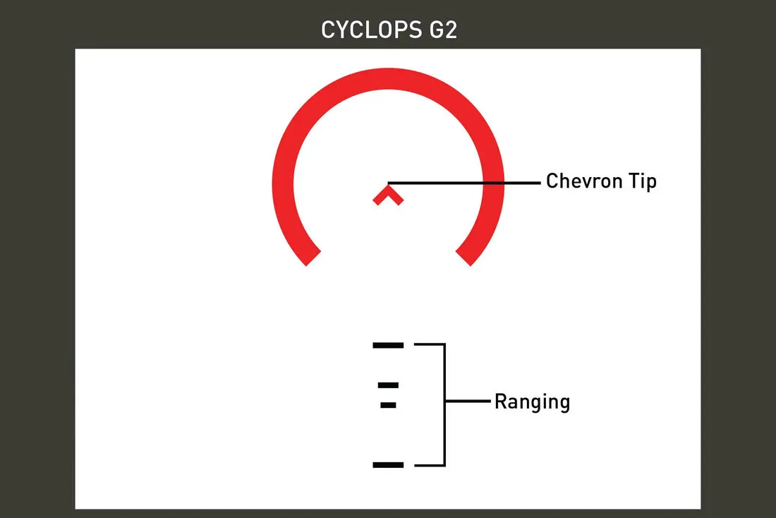 Primary-Arms-SLx-1X-MicroPrism-with-Red-Illuminated-ACSS-Cyclops-Gen-II-Reticle-Flat-Dark-Earth-Primary-Arms-SLx-1X-MicroPrism-with-Red-Illuminated-ACSS-Cyclops-Gen-II-Reticle-Flat-Dark-Earth Primary Arms SLx 1X MicroPrism with Red Illuminated ACSS Cyclops Gen II Reticle - Flat Dark Earth