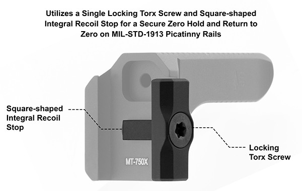 UTG-AR-15-Super-Slim-Fixed-High-Profile-Front-Sight-Black-UTG-AR-15-Super-Slim-Fixed-High-Profile-Front-Sight-Black UTG AR-15 Super Slim Fixed High Profile Front Sight, Black