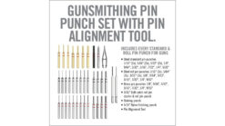 Real Avid Avmaps Accu-Punch Master Set