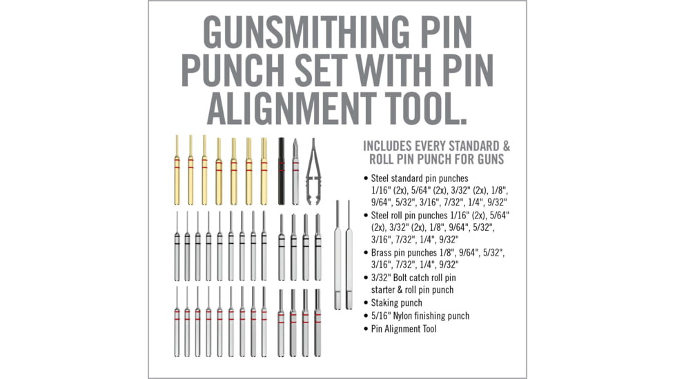 Real-Avid-Avmaps-Accu-Punch-Master-Set-Real-Avid-Avmaps-Accu-Punch-Master-Set Real Avid Avmaps Accu-Punch Master Set