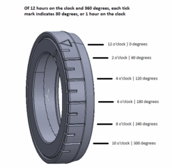 Forward Controls Design NVTS Nautilus Variable Timing System - 1/2x28