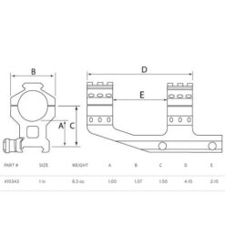Burris PEPR Scope Mount - 1
