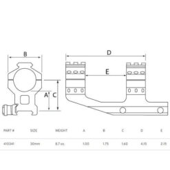 Burris PEPR Scope Mount - 30mm