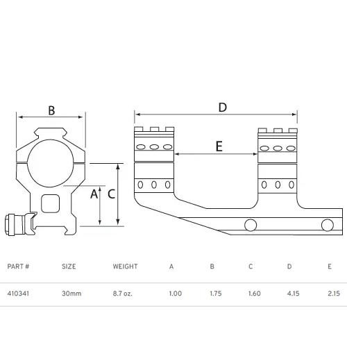 Burris-P.E.P.R.-Scope-Mount-30mm-Burris-PEPR-Scope-Mount-30mm Burris PEPR Scope Mount - 30mm