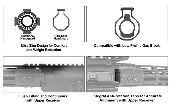UTG-PRO-M-LOK-AR-15-15-Ultra-Slim-Free-Float-Handguard-UTG-PRO-M-LOK-AR-15-15-Ultra-Slim-Free-Float-Handguard UTG PRO M-LOK AR-15 15" Ultra Slim Free Float Handguard