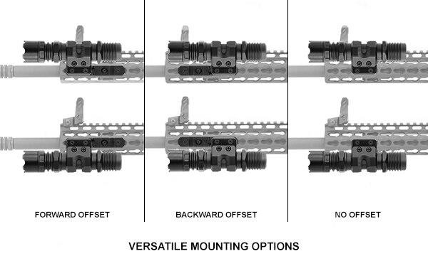 UTG KEYMOD Offset Flashlight Ring Mount - LEAPERS / UTG UTG KEYMOD Offset Flashlight Ring Mount LEAPERS / UTG UTG KEYMOD Offset Flashlight Ring Mount