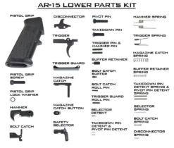 Surplus Complete Lower Parts Kit