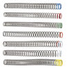 Sprinco AR-15/10 Buffer Spring