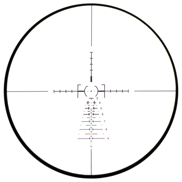 AR-15 Scope Reticles
