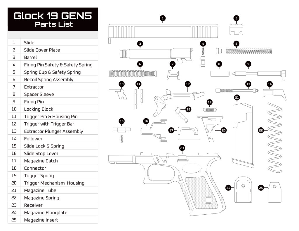 Glock Parts Diagram