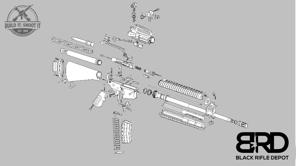 AR-15 Parts Names and Functions: What Each Component Is Called Before You Buy