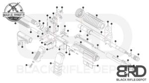 9 AR-15 Parts Builders Forget Until They Fail